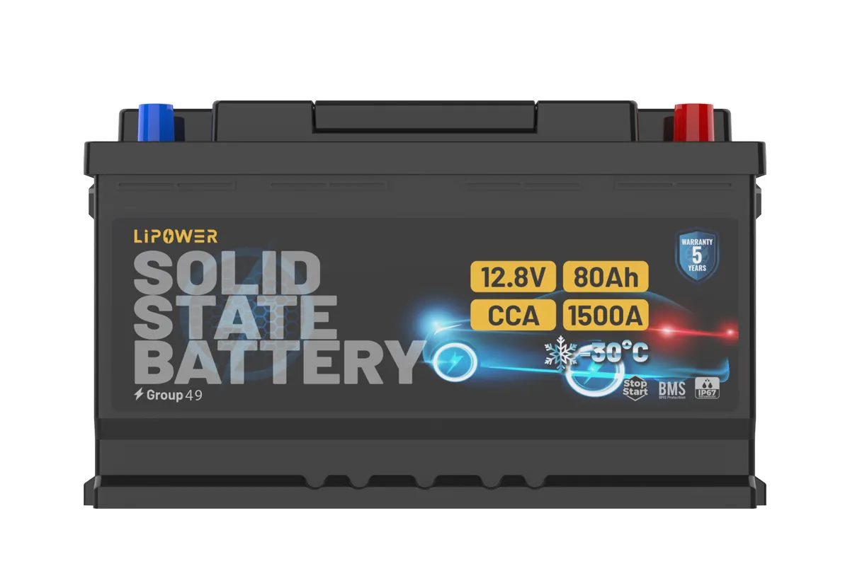 Festkörper-Start-Stopp-Batterien für Fahrzeuge