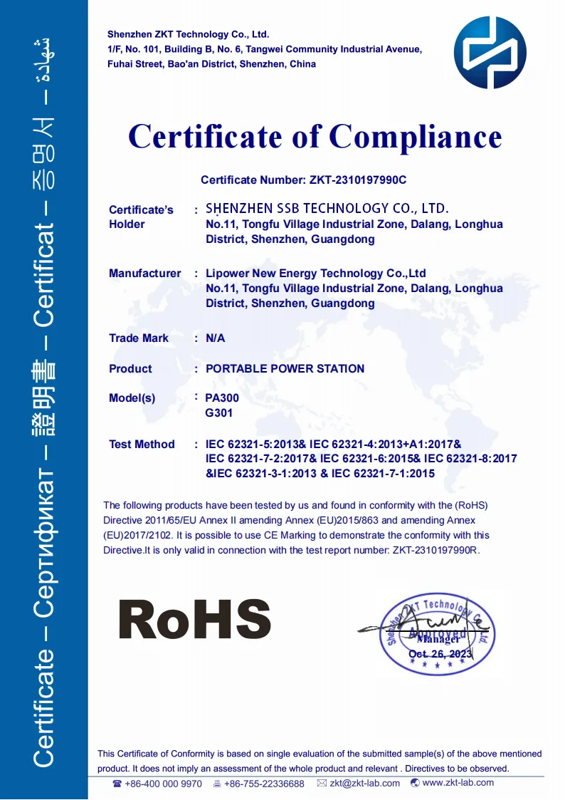 ROHS Zertifikat